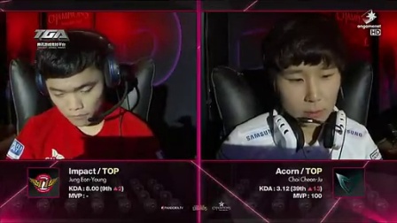 2024LCK夏季赛常规赛MVP公布——Chovy！