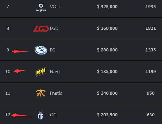 Aleksib ：G2难以突破魔咒，决赛定会全力以赴