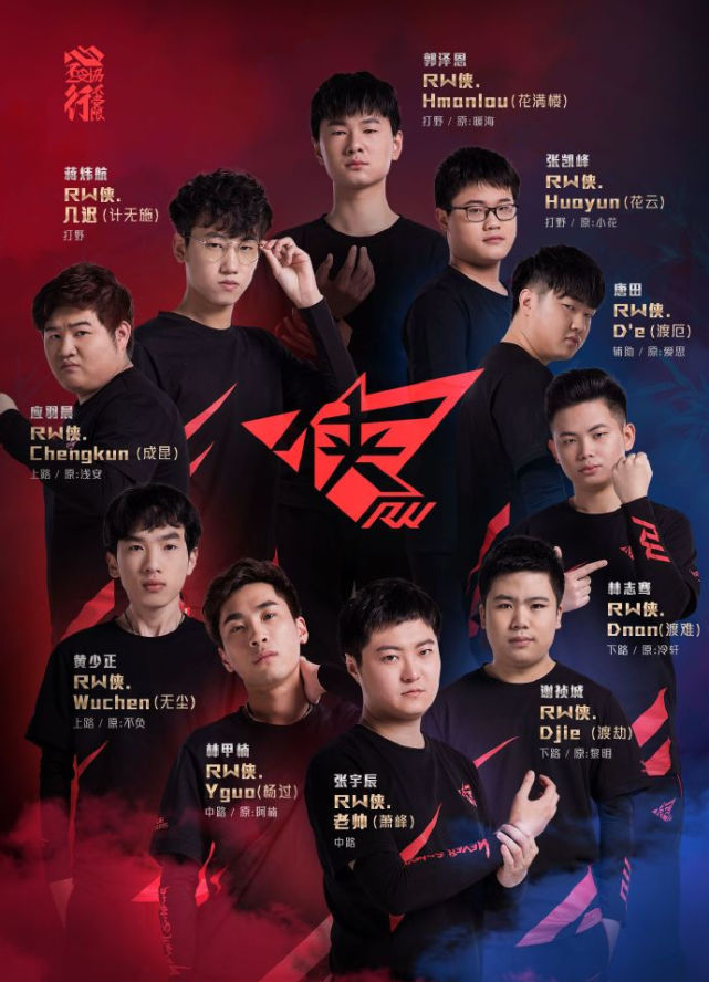 GamerLegion 晋级季后赛， Astralis 避免在 PGL 布加勒斯特 2025 中被淘汰